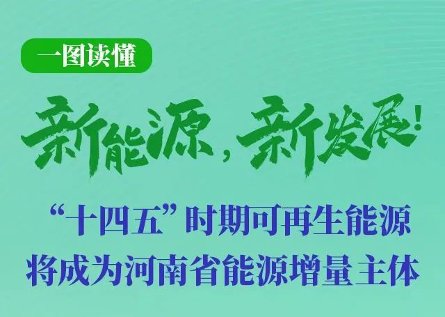 河南重磅發(fā)文！加快建設(shè)4個(gè)百萬(wàn)千瓦高質(zhì)量風(fēng)電基地，啟動(dòng)機(jī)組更新?lián)Q代