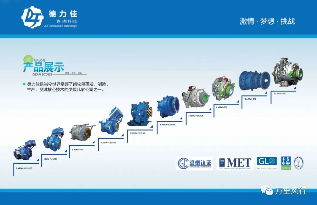 【政策精覽】近期新能源政策密集出臺(tái)，釋放哪些利好？一文看懂→ → →